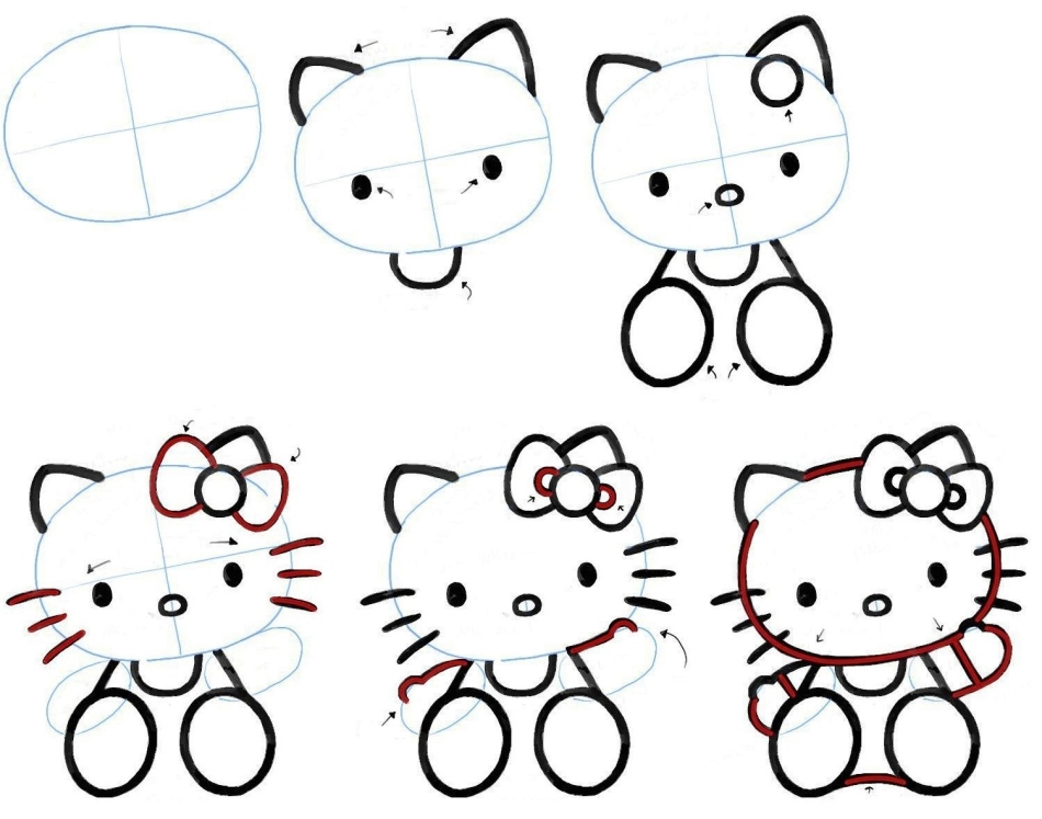 Пошаговая схема рисования hello kitty