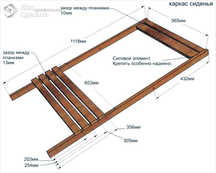 Каркас сиденья