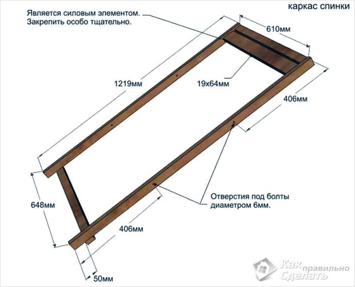 Каркас спинки